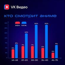 1080x1080