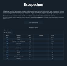 907x900