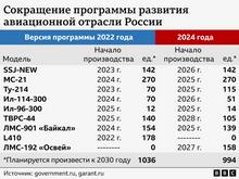 640x480