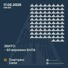 1280x1280